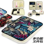 Produtos para apresentação